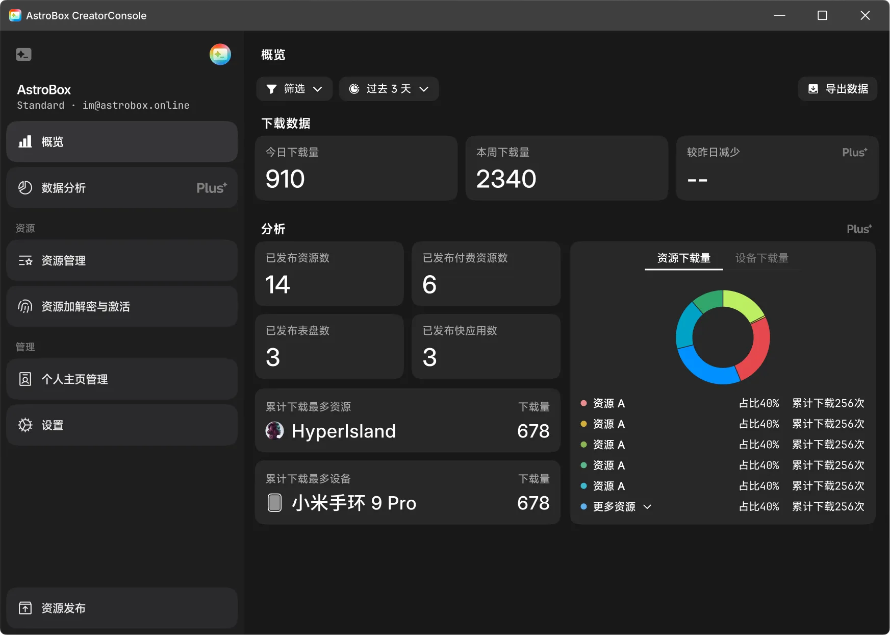 一张 CreatorConsole 的屏幕截图